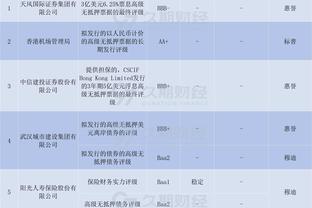 邮报：英笑星模仿奥斯卡表演调侃凯恩，“我进再多球最后都无冠”